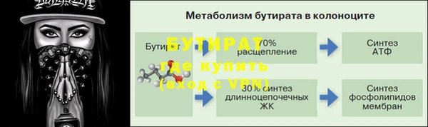 тгк Белоозёрский